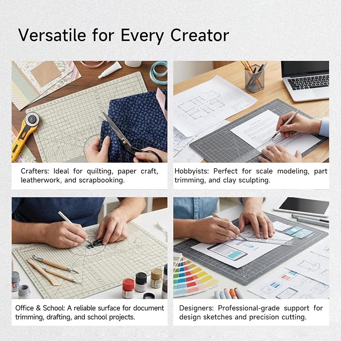 KEARING Large A2 Self-Healing Cutting Mat - Image 7