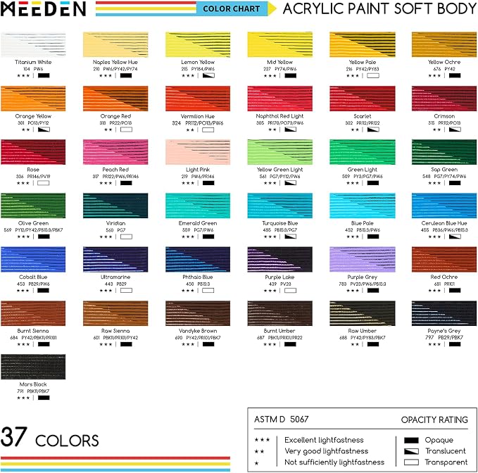 MEEDEN Titanium White Acrylic Paint: Matte Finish 250ml/8.45oz Soft Body Bulk - Image 3