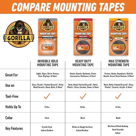 GORILLA Heavy Duty Double Sided Mounting Tape - Image 10