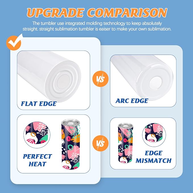 Joyclub Sublimation Tumblers 20 oz 10 Pack Flat Bottom Sublimation Blanks Bulk - Image 4
