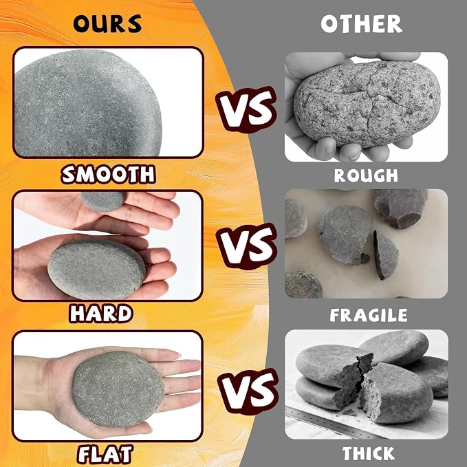ReePlan 16PCS Rocks for Painting, 2-3 Inches Natural Smooth River Rocks for - Image 4