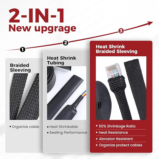 Heat Shrink Wire Loom 2:1 Shrinkable Braided Cable Sleeve 1/4 Inch ID-46ft - Image 3