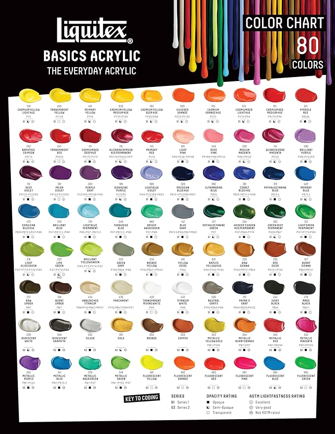 Liquitex BASICS Acrylic Paint, 118ml Tube, Metallic Green - Image 6