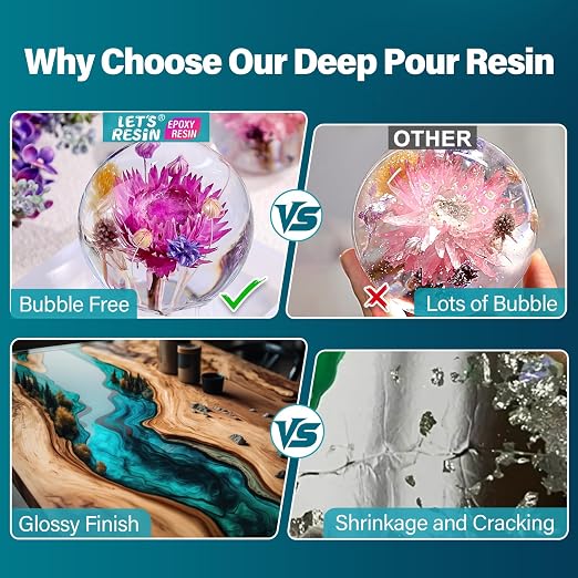 LET'S RESIN EPOXY RESIN Deep Pour Epoxy Resin, 51OZ 2-4 inch Clear Epoxy Resin - Image 6