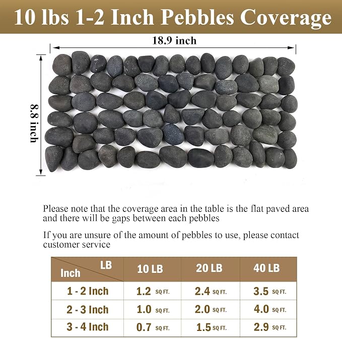 FANTIAN 20 lbs Black River Rocks - Image 3