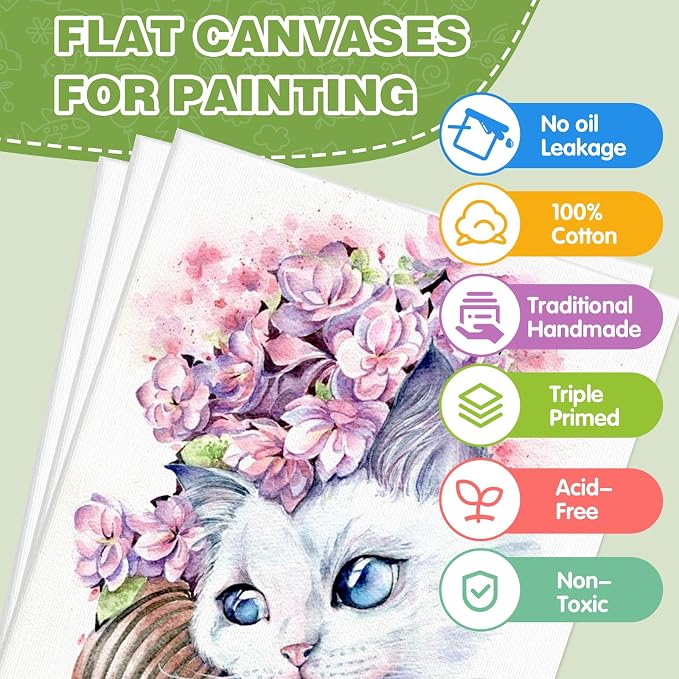 ESRICH Canvas for Painting 18x24 Inch, 2 Pack Canvas Boards for Painting Cotton - Image 4