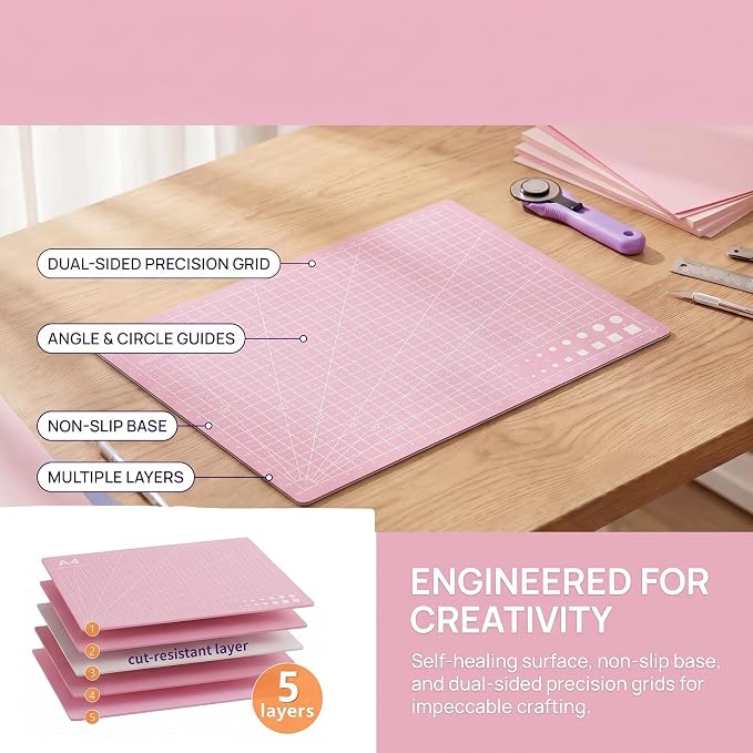 A4 Self-Healing Cutting Mat, Double-Sided Craft Mat - Image 5
