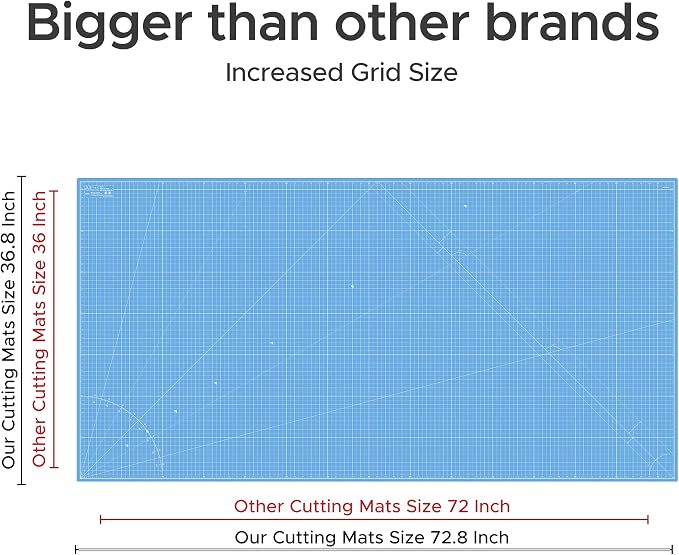 Elan Cutting Mat 36x72 Blue, Extra Large Self Healing Cutting Mat 36 x 72 Inch - Image 4