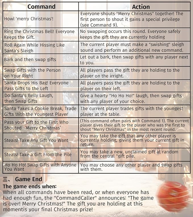 Hilarious Santa Swap Gift Exchange Dice, 3 * 3 in Exchange Gifts Dice, - Image 7