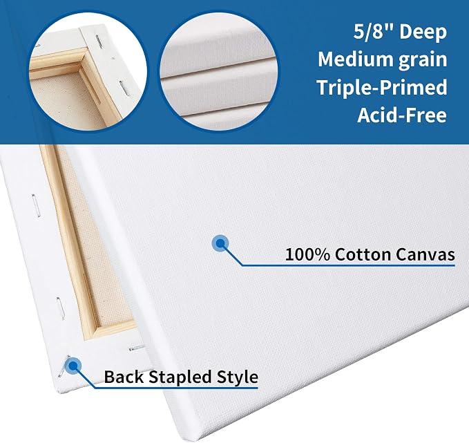 FIXSMITH Stretched White Blank Canvas- 8x8 Inch, 8 Pack, 100% Cotton, 5/8 Inch - Image 4