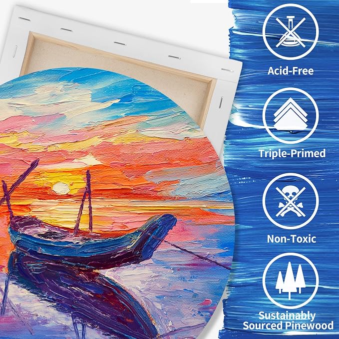 FIXSMITH 21 Pack Stretched Canvases, Round Canvas 12x12, 100% Cotton, Primed - Image 2