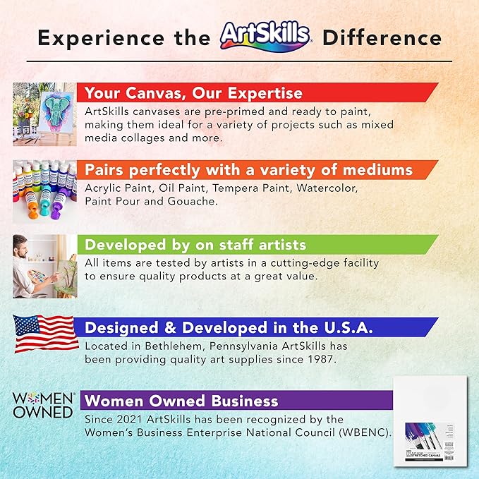 ArtSkills Stretched Canvas for Painting, 6x6 Canvas, Premium Wood Frame - Image 2