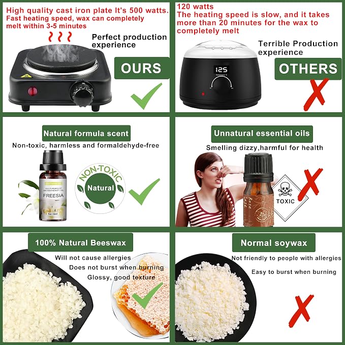 Complete Candle Making Kit - Image 3