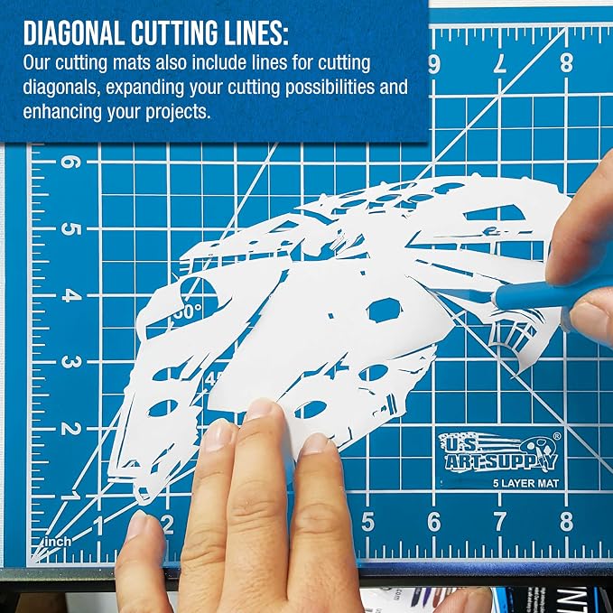 U.S. Art Supply 36" x 48" Self-Healing Cutting Mat 5-Ply - Image 4